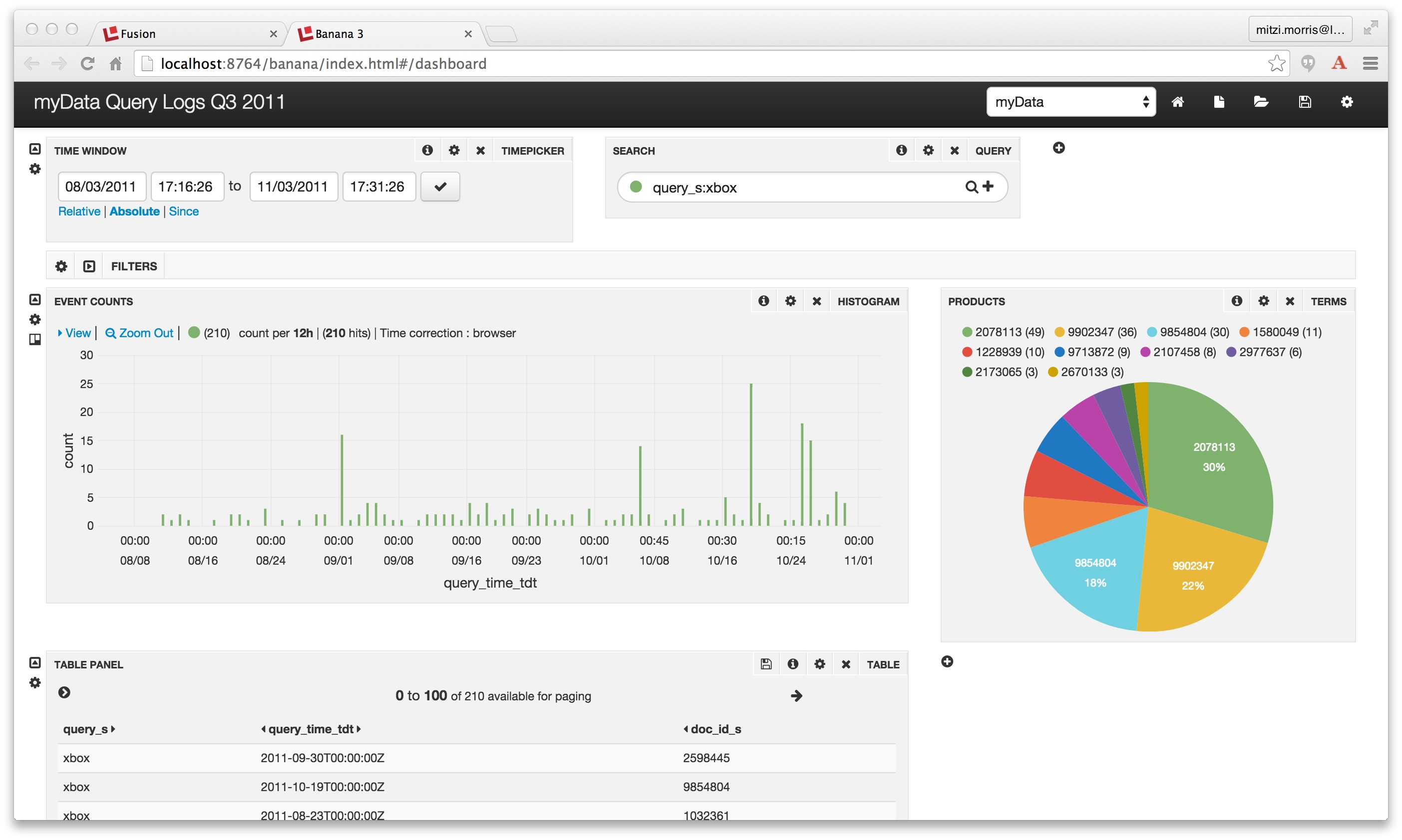 Logging Options – Discord + Interview Channels – Fusion Help Desk