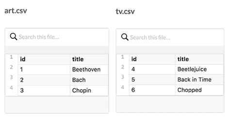 solr suggester