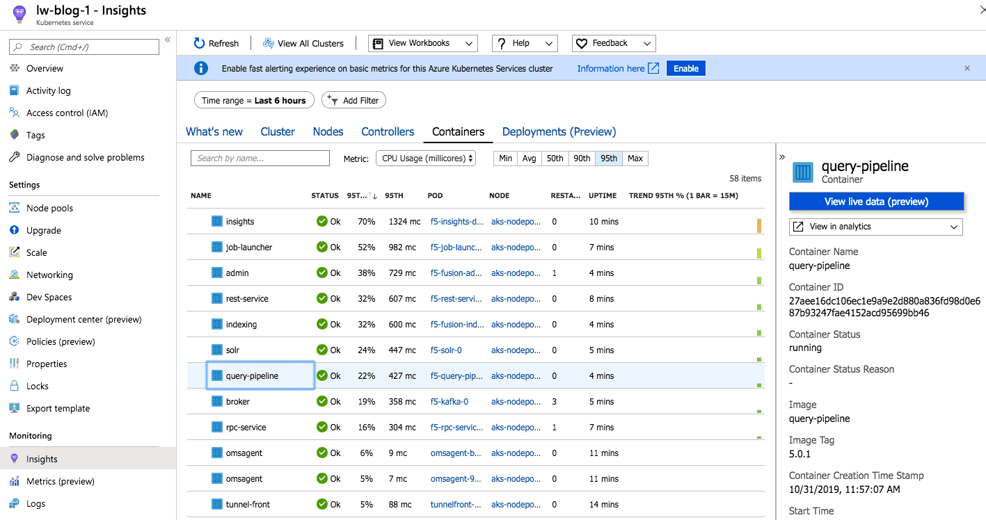 How to Run Lucidworks Fusion on Azure Kubernetes | Lucidworks