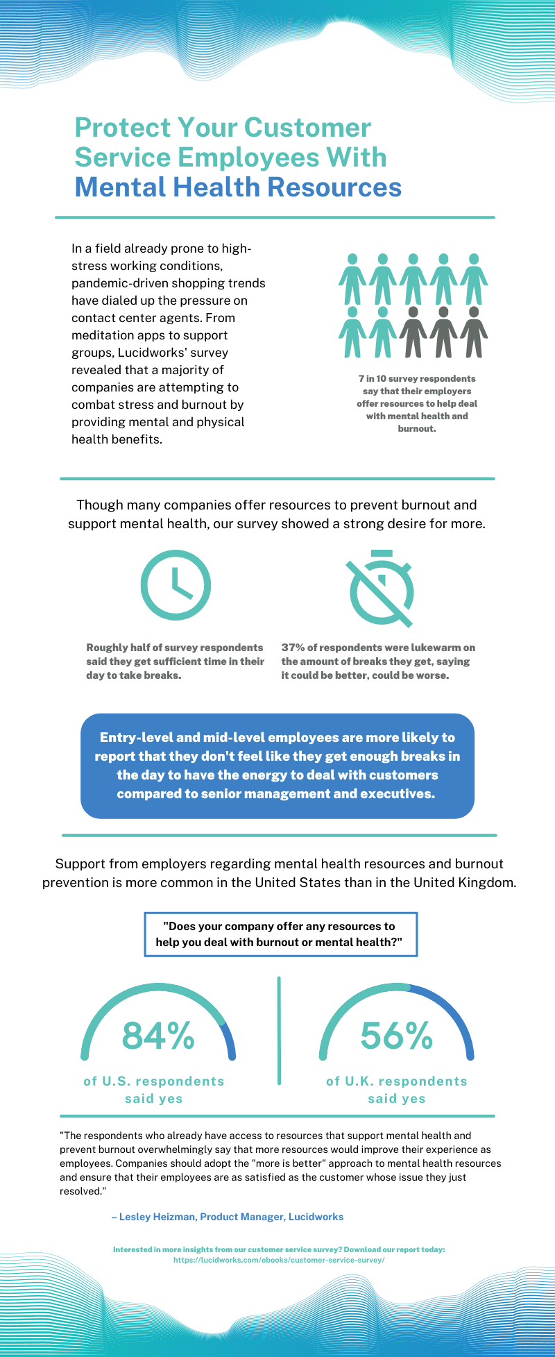 Infographic: Power Outages - Protecting Your Facility and Personnel -  Facilities Management Advisor