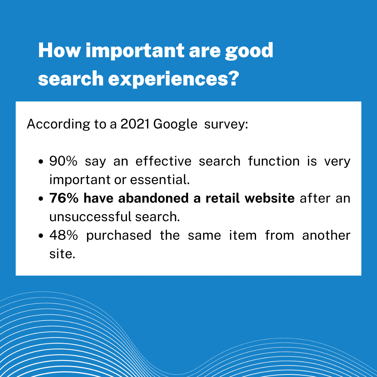 Data points from a 2021 Google survey about why good search experiences are important. 