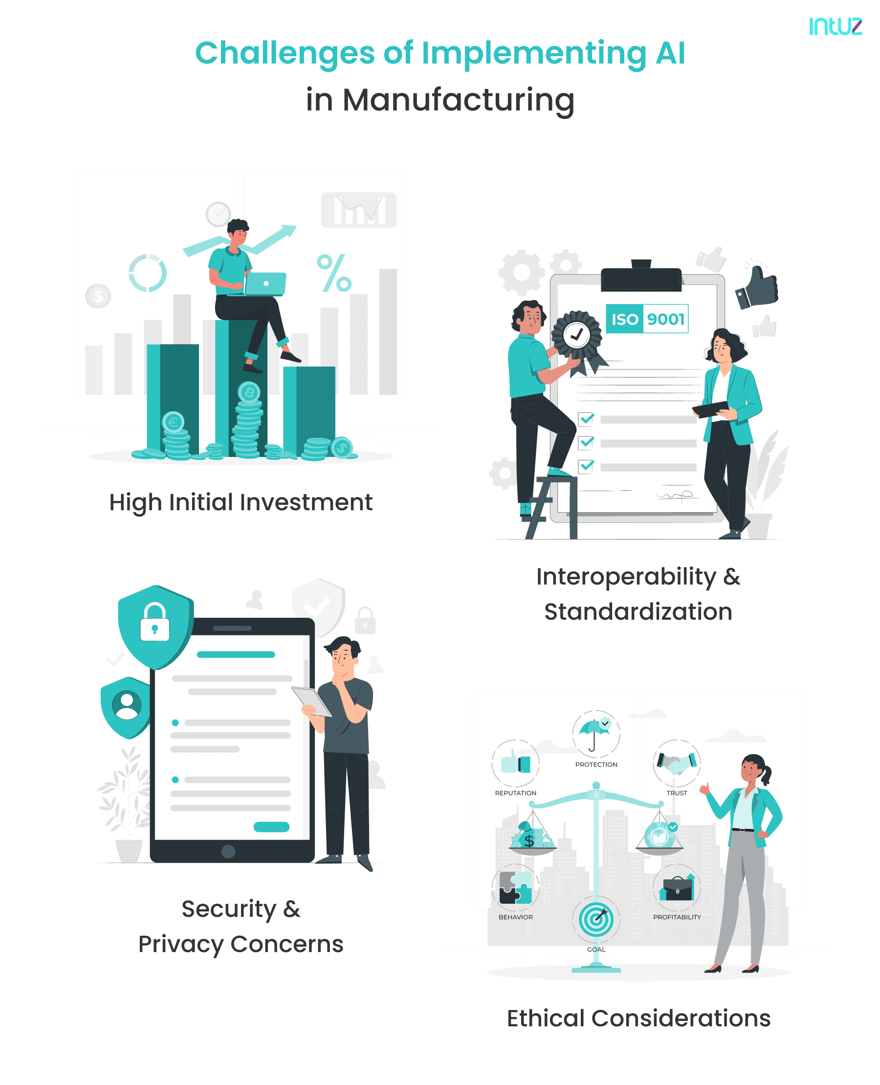 Five-Challenges-of-Implementing-AI-in-Manufacturing