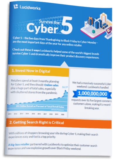 3D cyber5