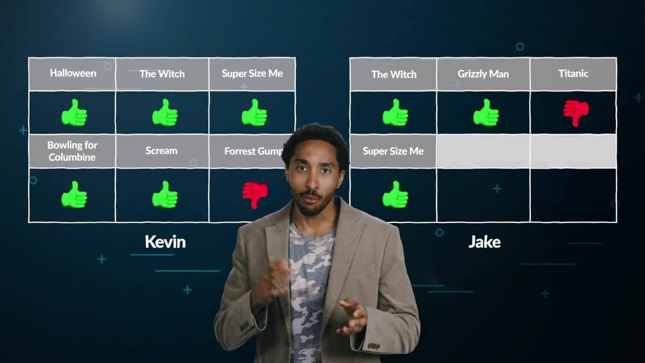 How does AI make recommendations