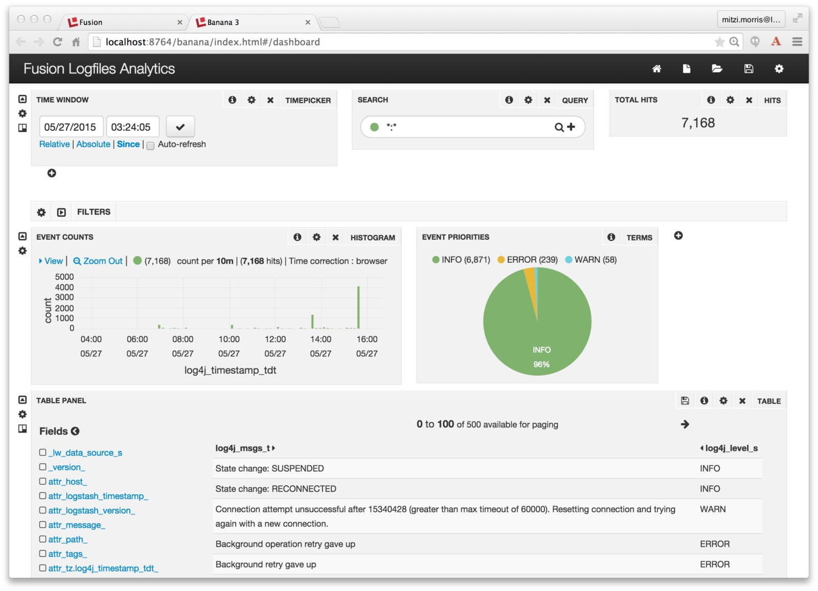 Logstash dashboard1