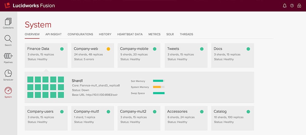 Say Hello to Lucidworks Fusion - Lucidworks