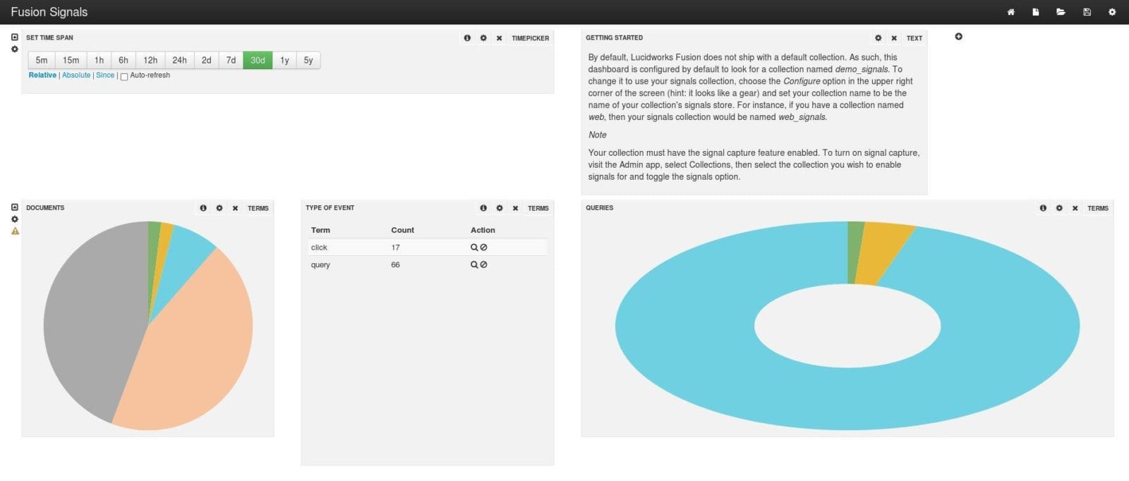 Mixed Signals: Using Lucidworks Fusion’s Signals API - Lucidworks